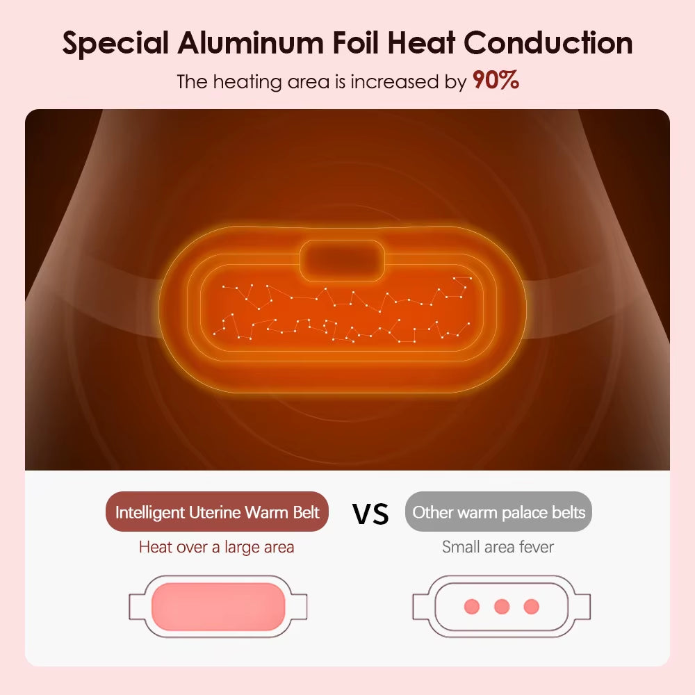 Electric Period Cramp Massager Menstrual Relief Heating Pad Rechargeable Abdominal Vibration Massage Smart Timming Palace Belt